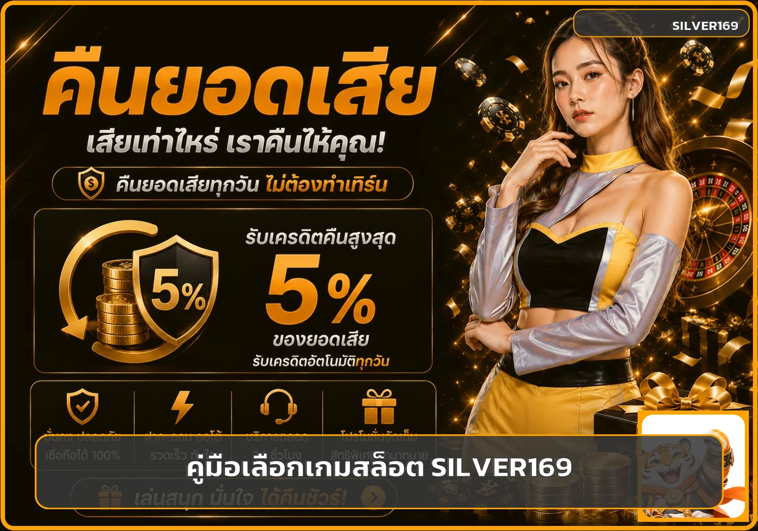 SILVER169 คู่มือเลือกเกมสล็อตสำหรับมือใหม่