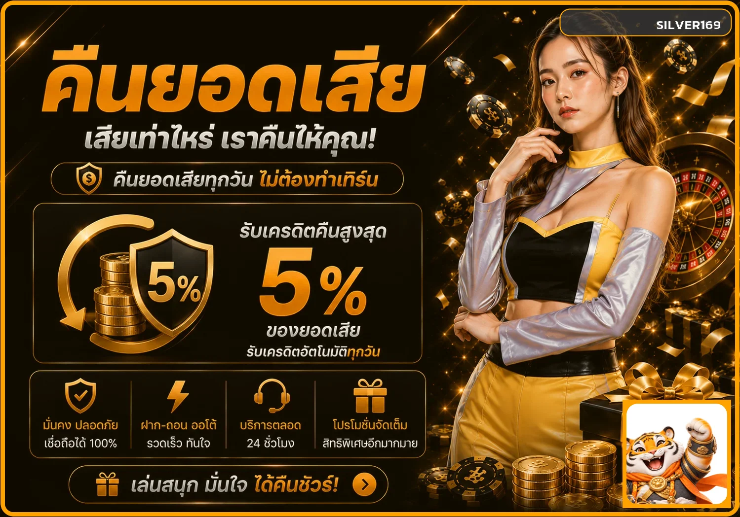 แบนเนอร์คืนยอดและสิทธิประโยชน์ SILVER169